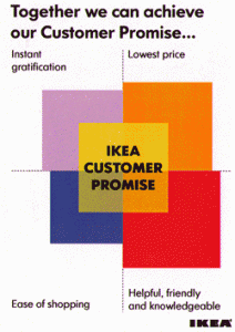 Business marketing IKEA customer promise